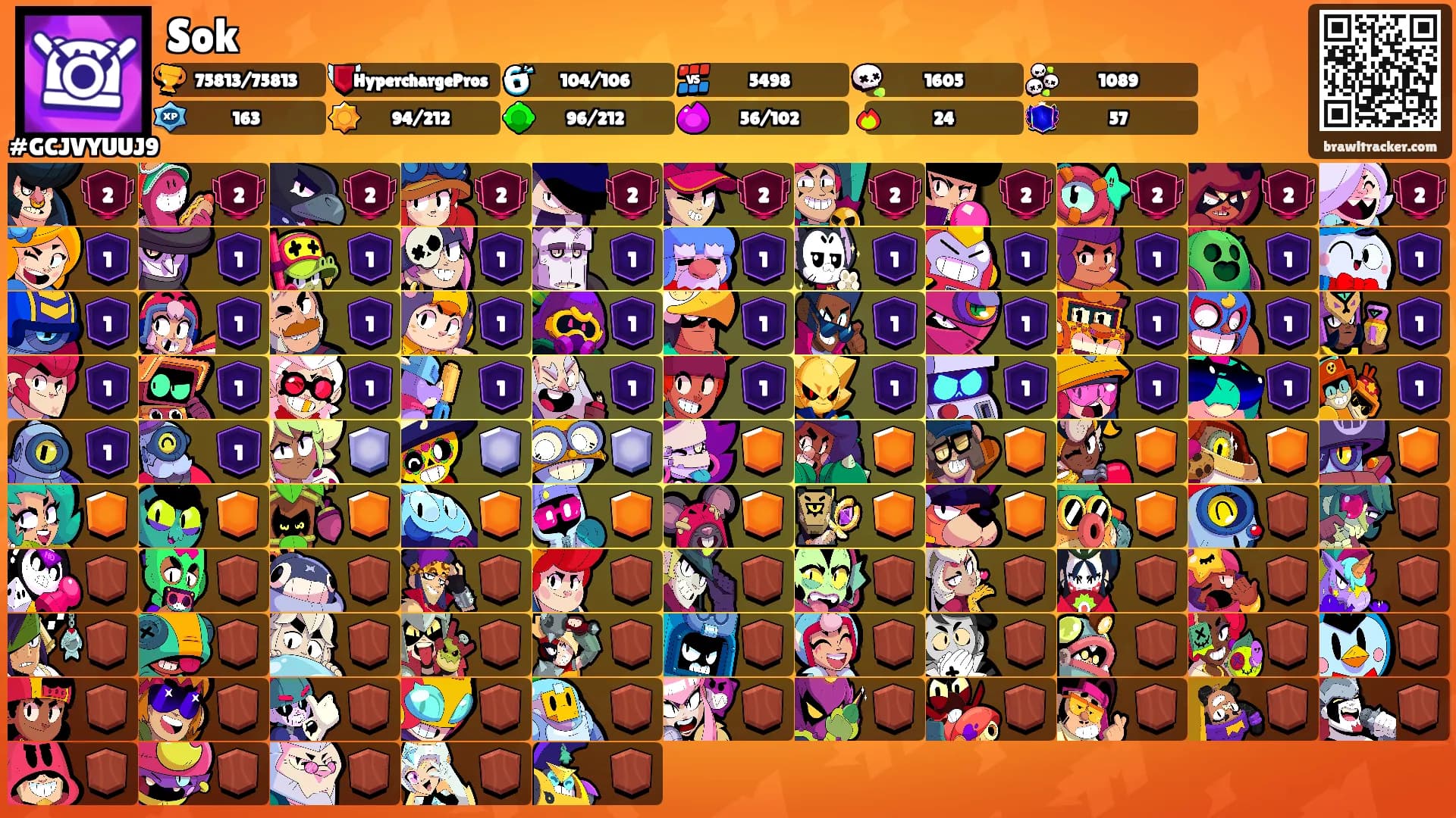 Sok's Ranks