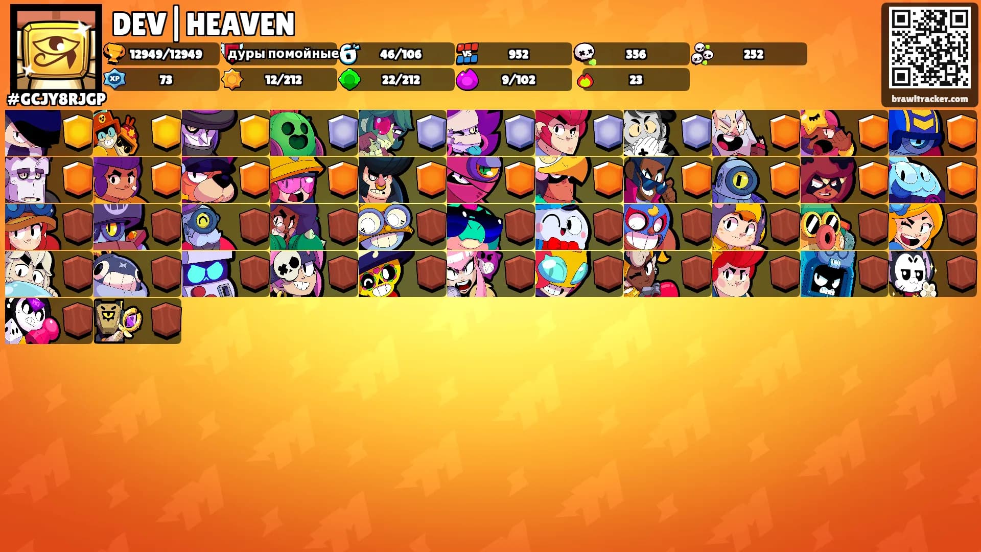 DEV|HEAVEN's Ranks