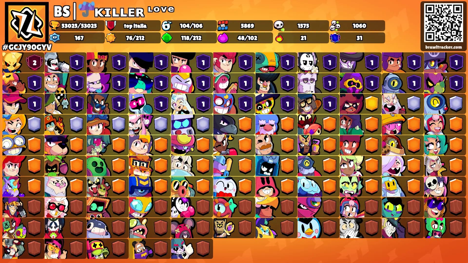 BS|☔ᴋɪʟʟᴇʀ ᶫᵒᵛᵉ's Ranks