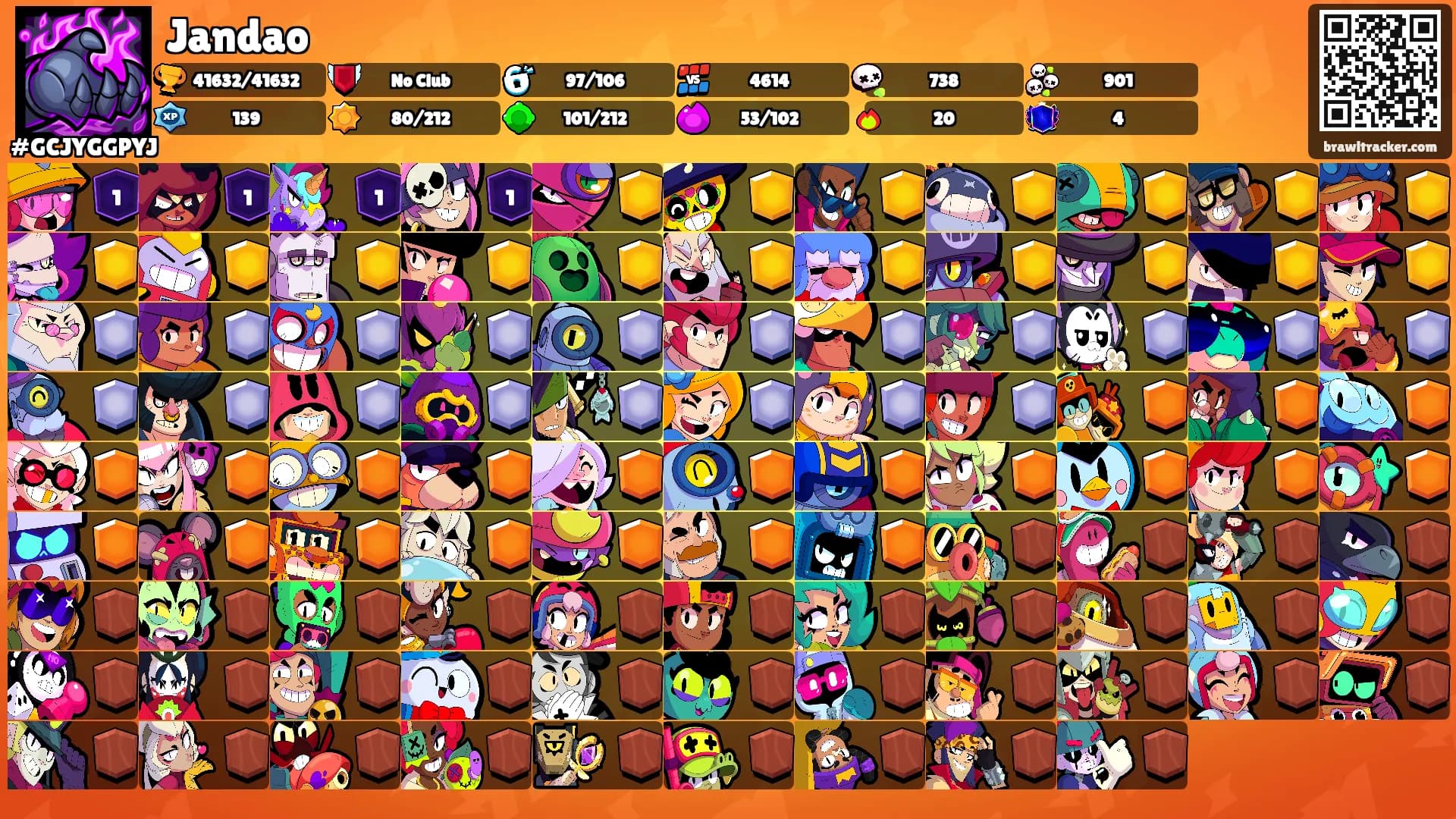 Jandao's Ranks