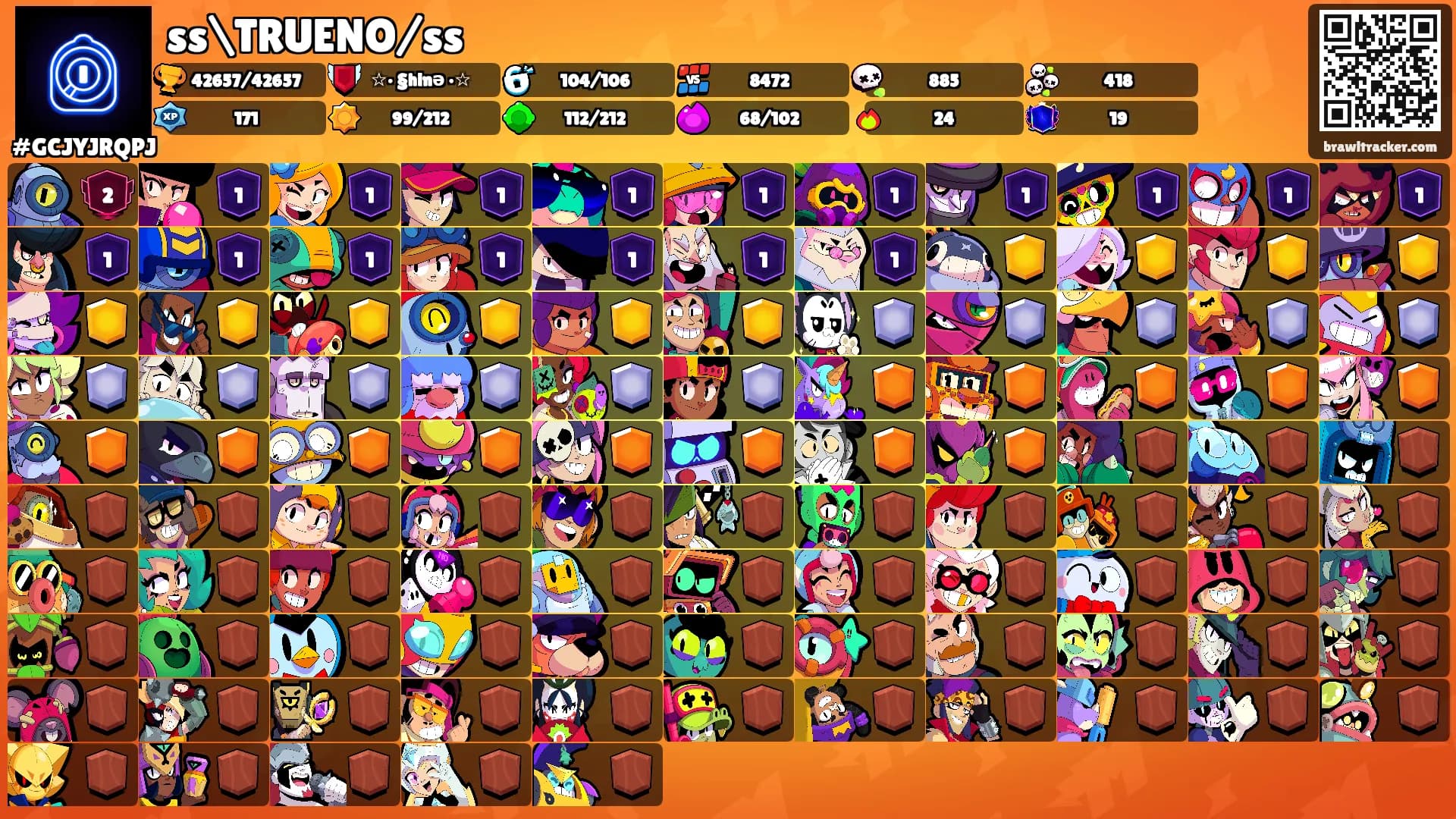 ss\TRUENO/ss's Ranks