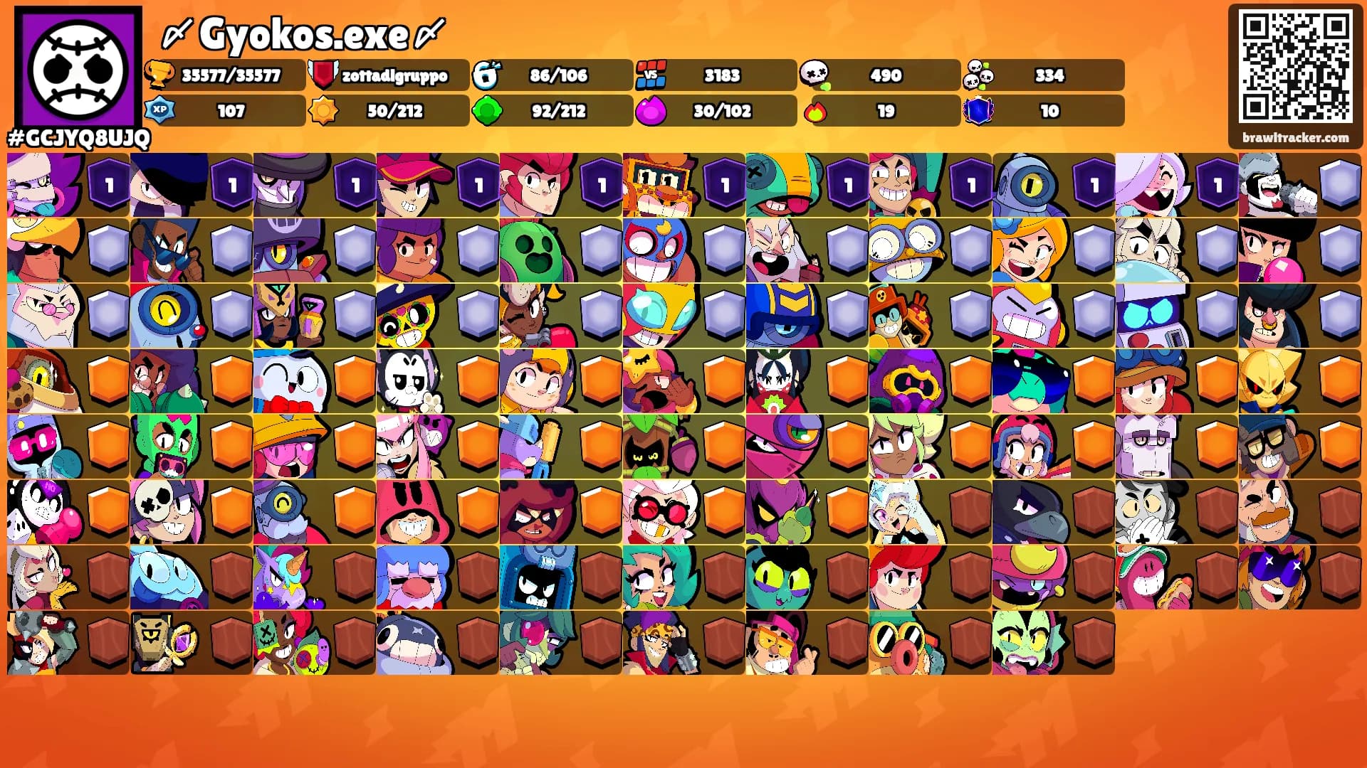 〆Gyokos.exe〆's Ranks