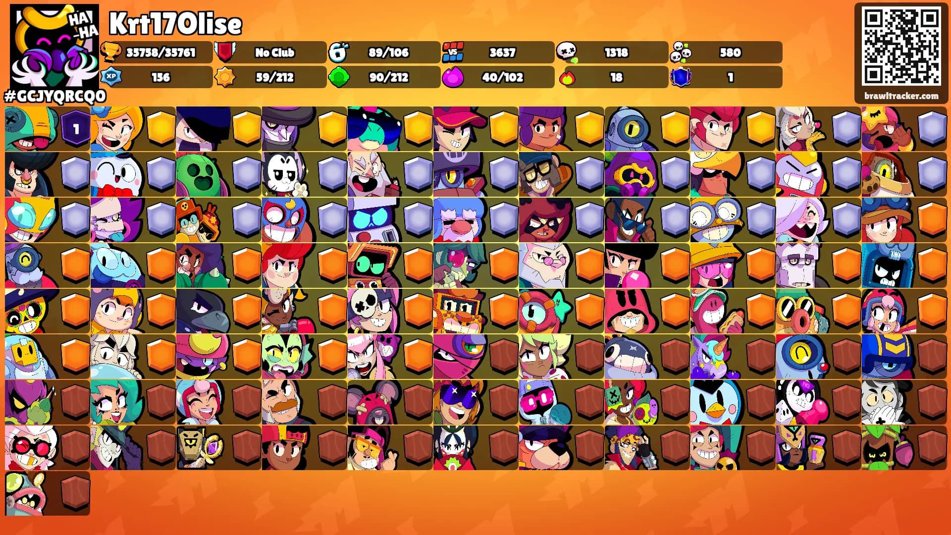 Krt17Olise's Ranks