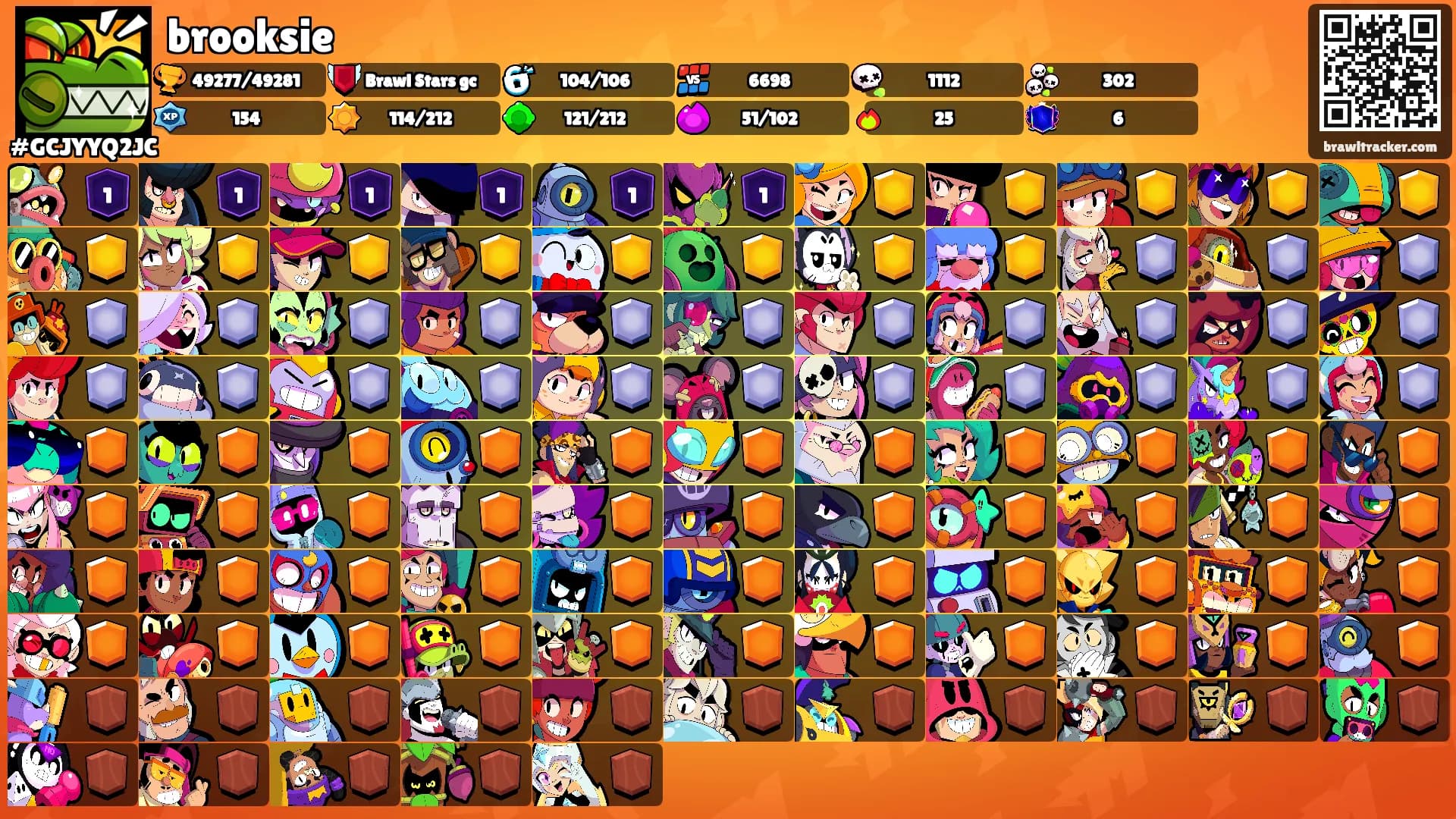 brooksie's Ranks