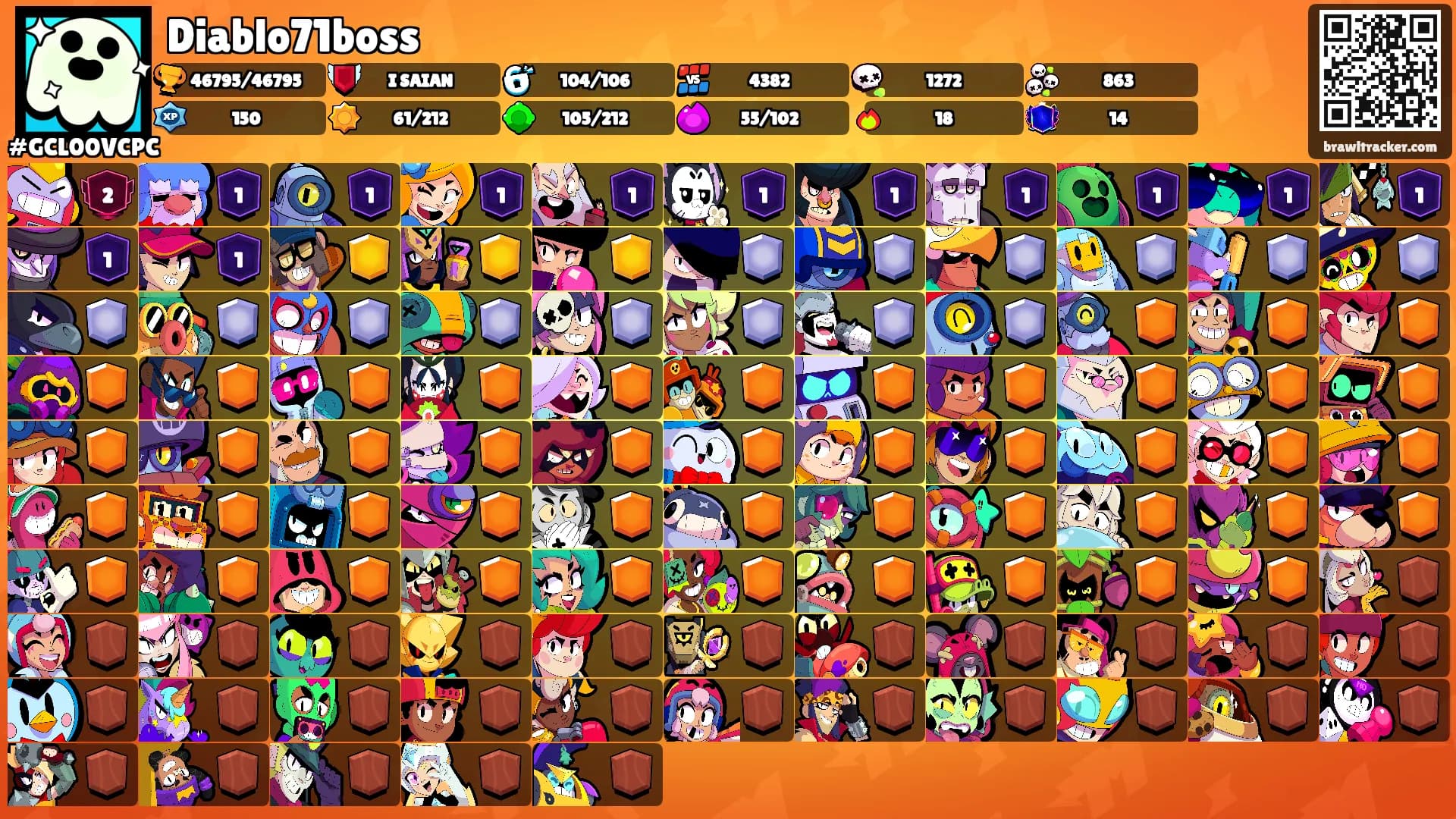 Diablo71boss's Ranks