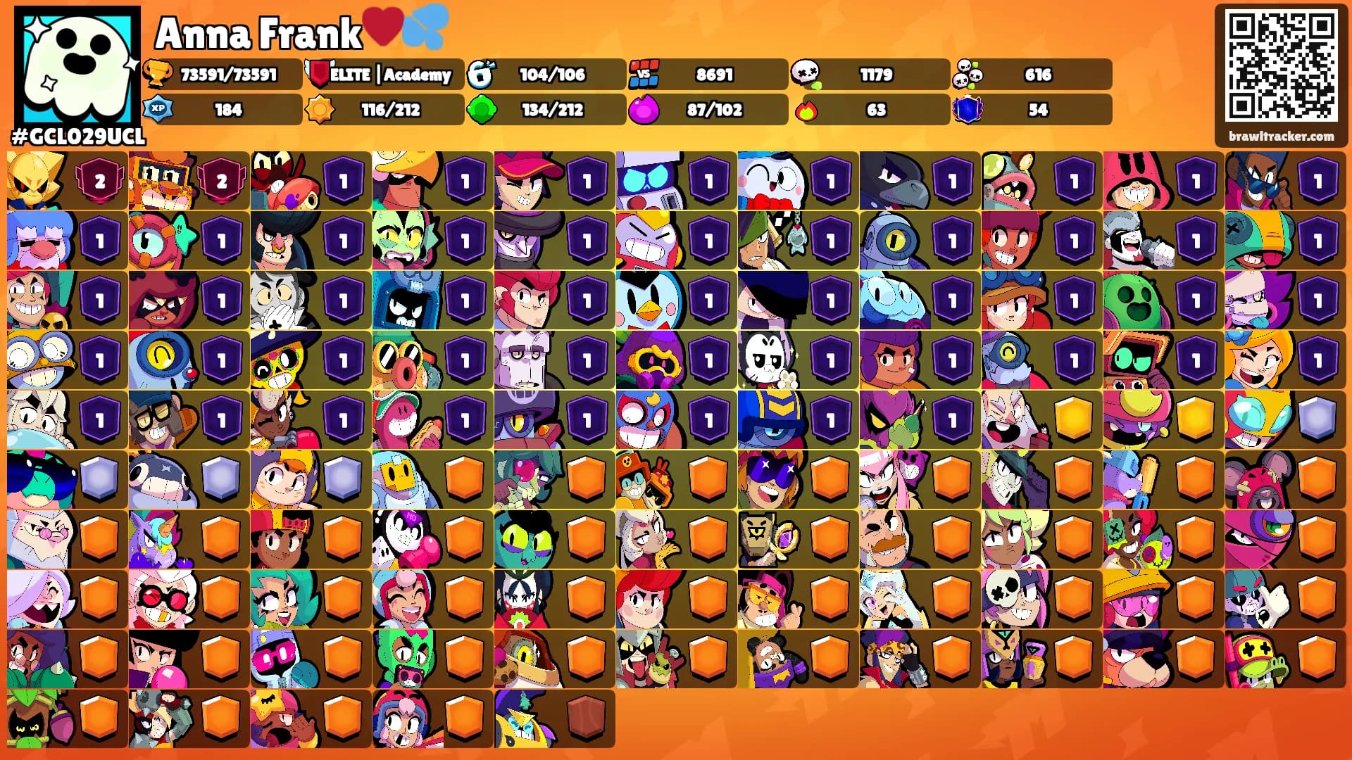 Anna Frank♥️💦's Ranks