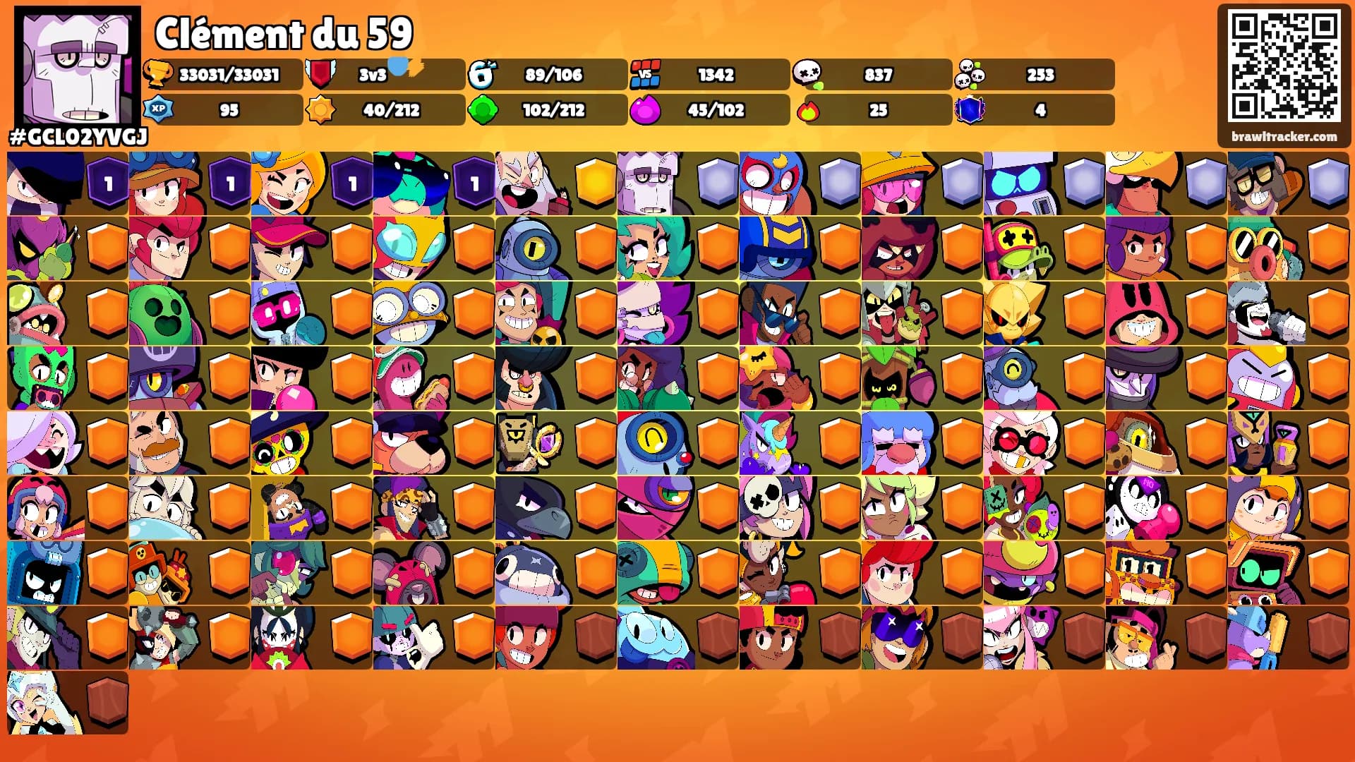 Clément du 59's Ranks