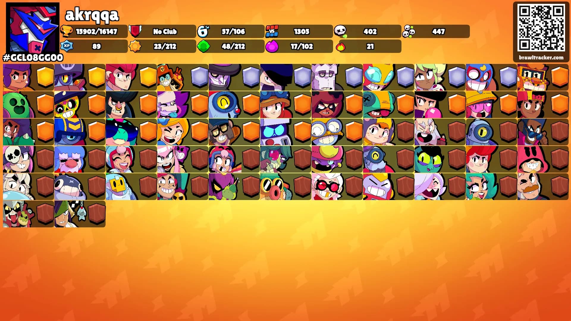 akrqqa's Ranks