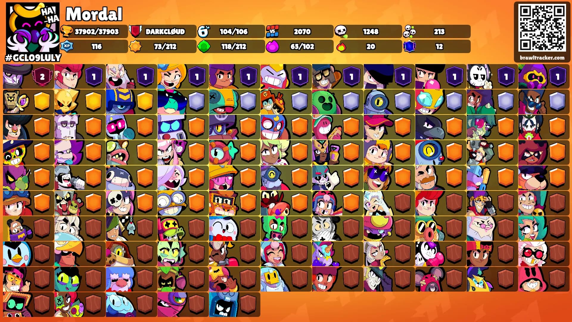 Mordal's Ranks