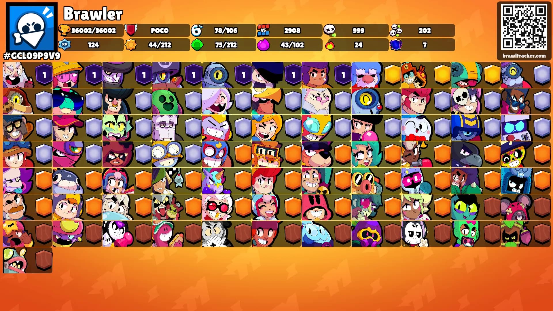 Brawler's Ranks
