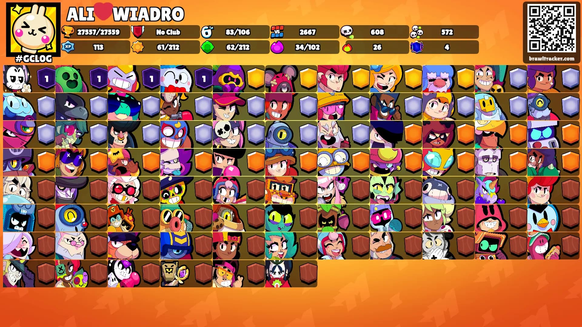 ALI❤️WIADRO's Ranks