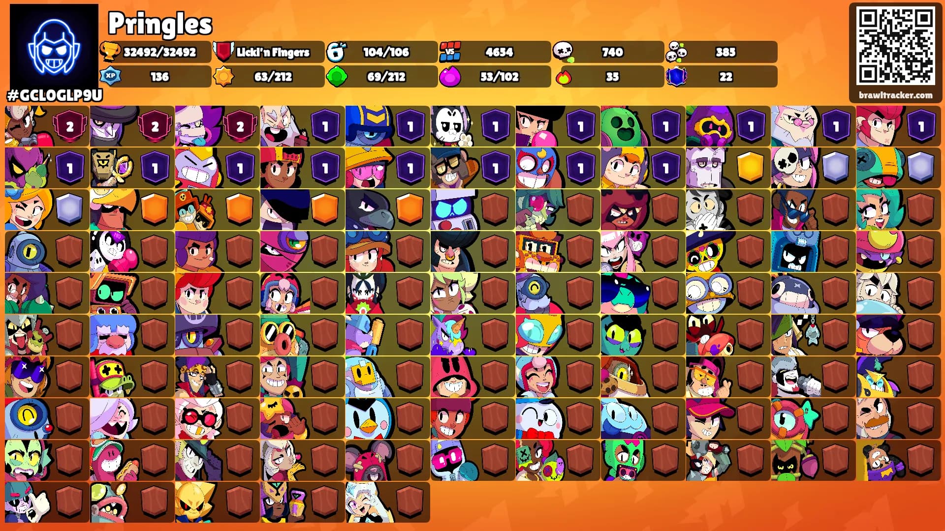 Pringles's Ranks