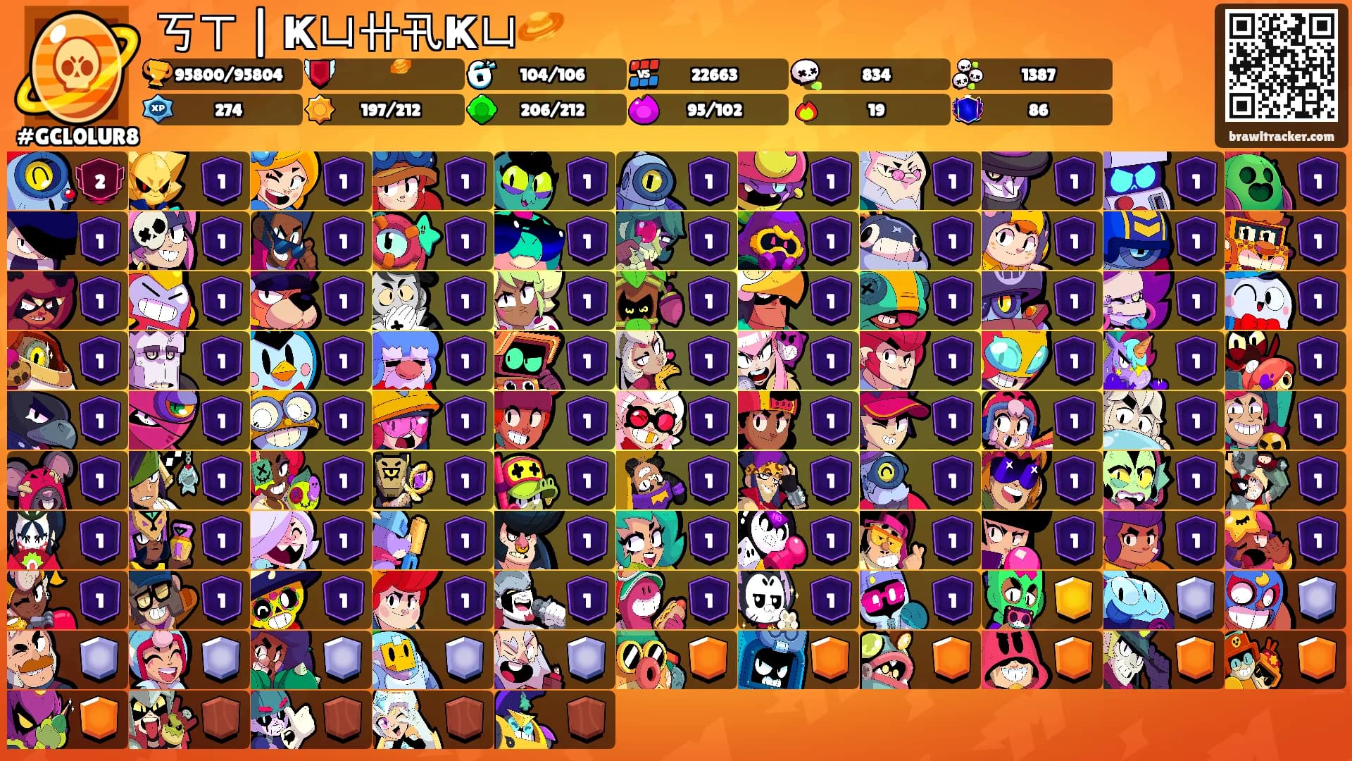 丂ㄒ | Ҝㄩ卄卂Ҝㄩ🪐's Ranks