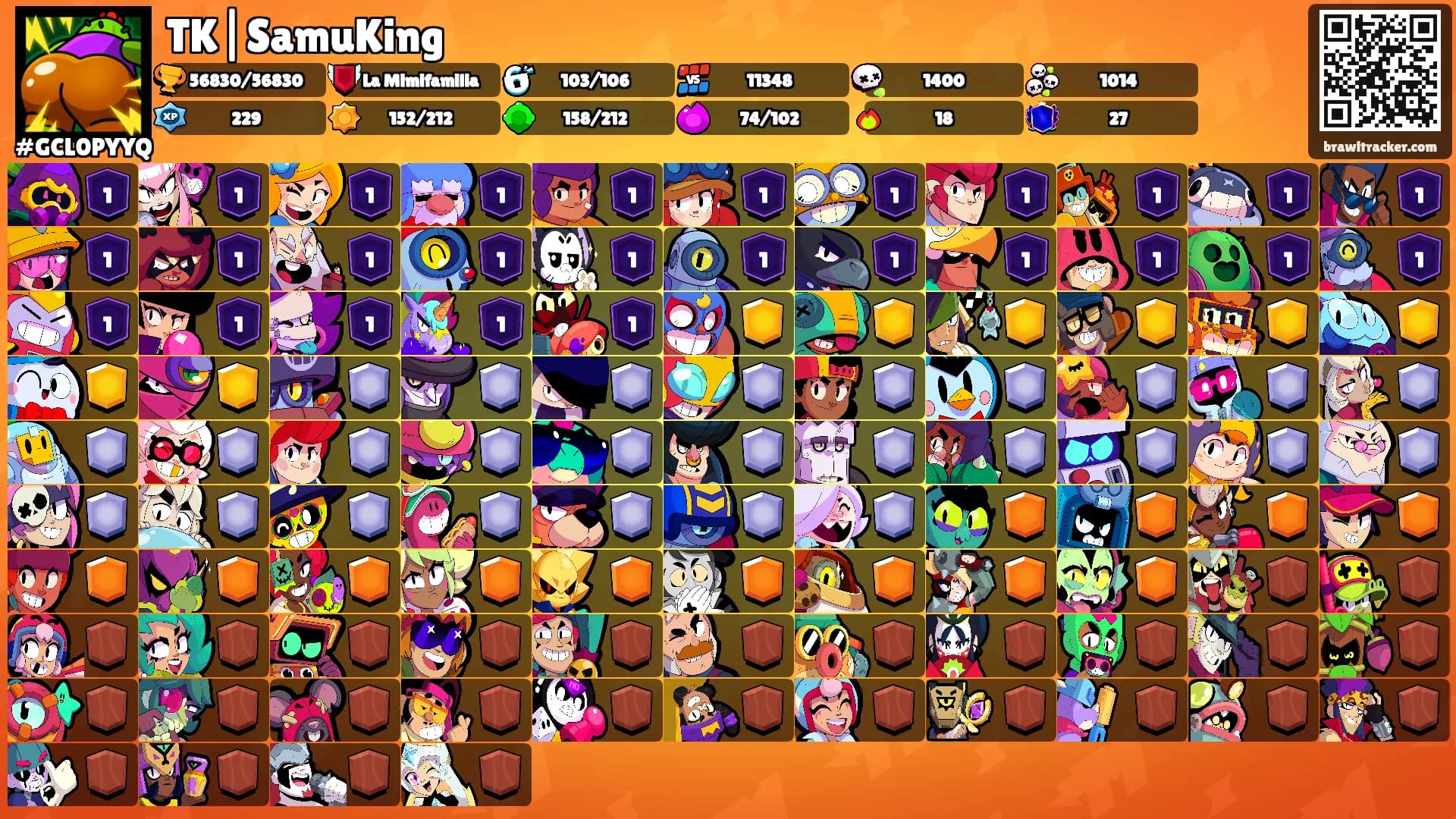 TK|SamuKing's Ranks