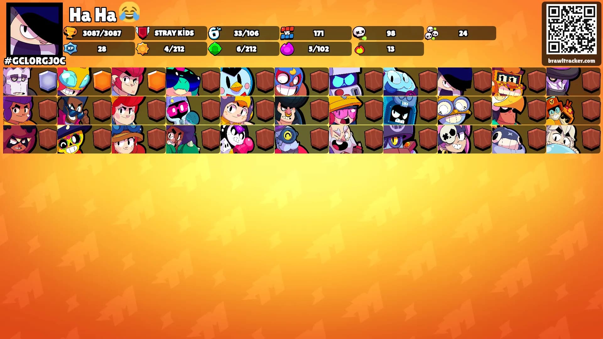 Ha Ha 😂's Ranks