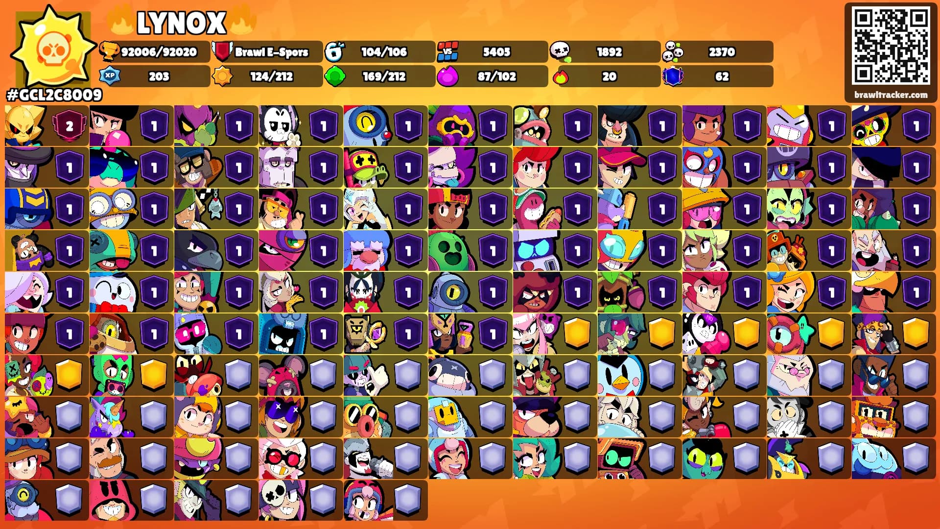 🔥LYNOX🔥's Ranks
