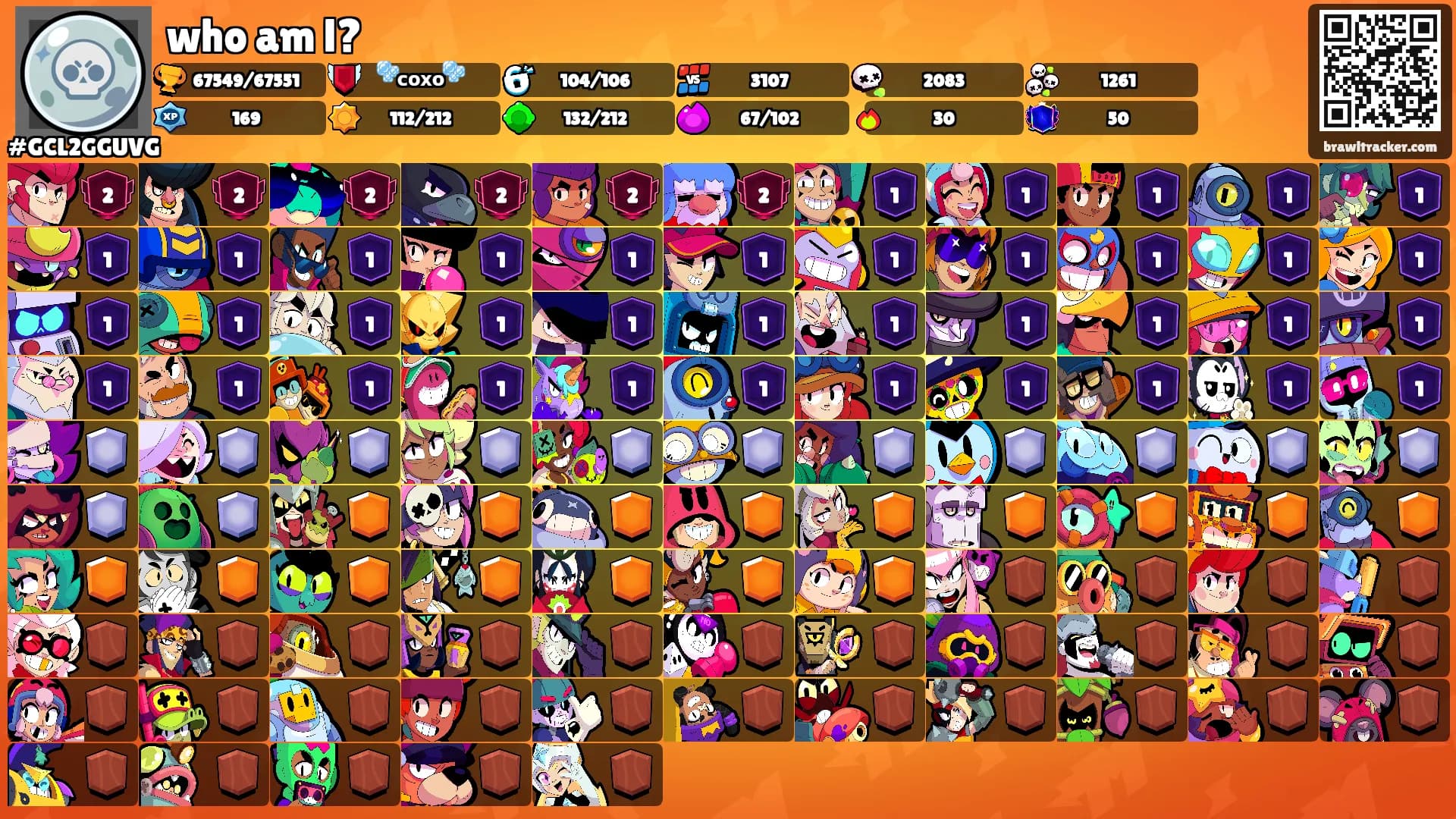 who am l?'s Ranks