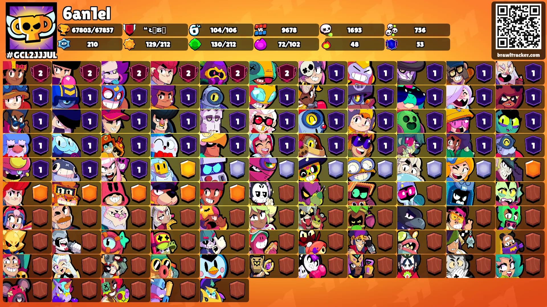6an1el's Ranks