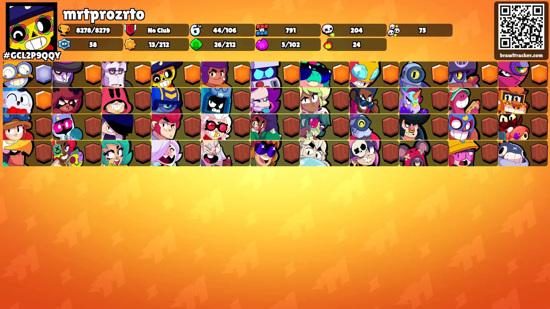 mrtprozrto's Ranks