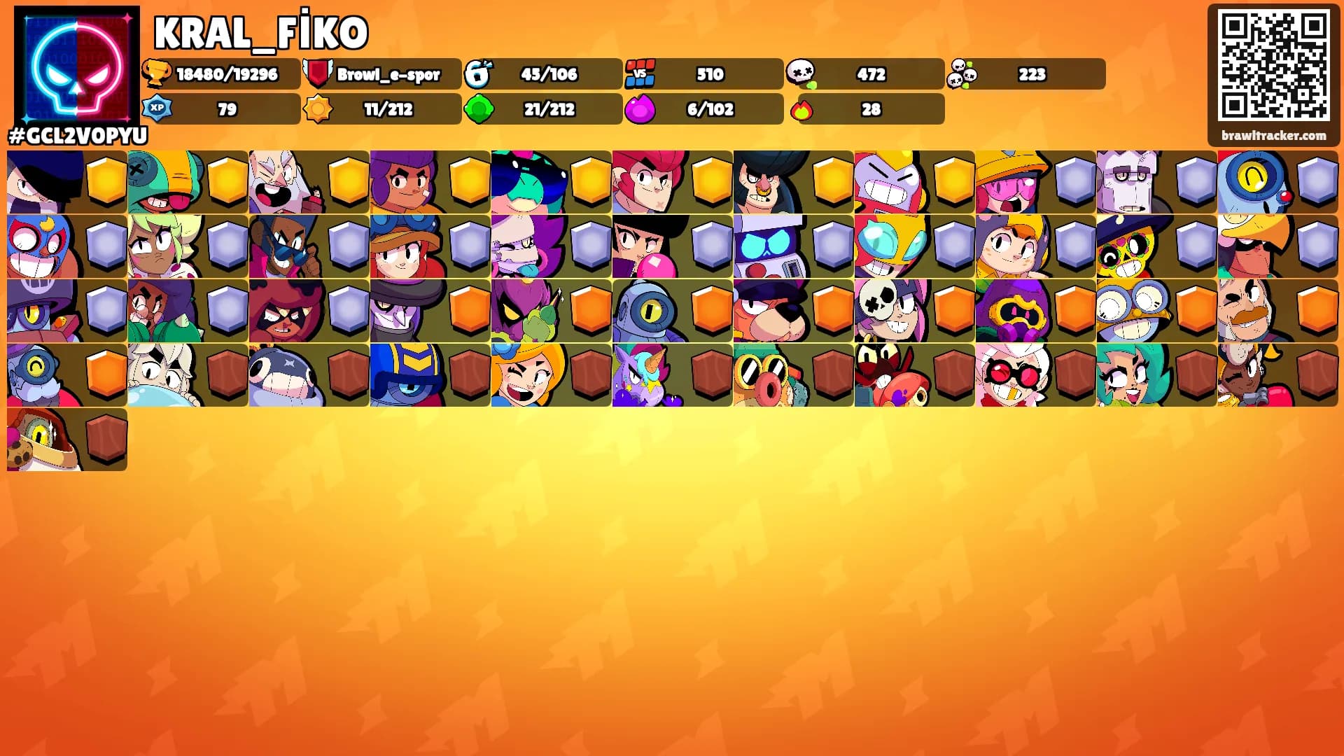 KRAL_FİKO's Ranks