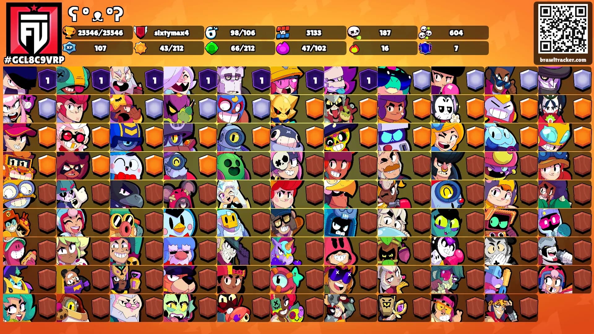 ʕ º ᴥ ºʔ's Ranks