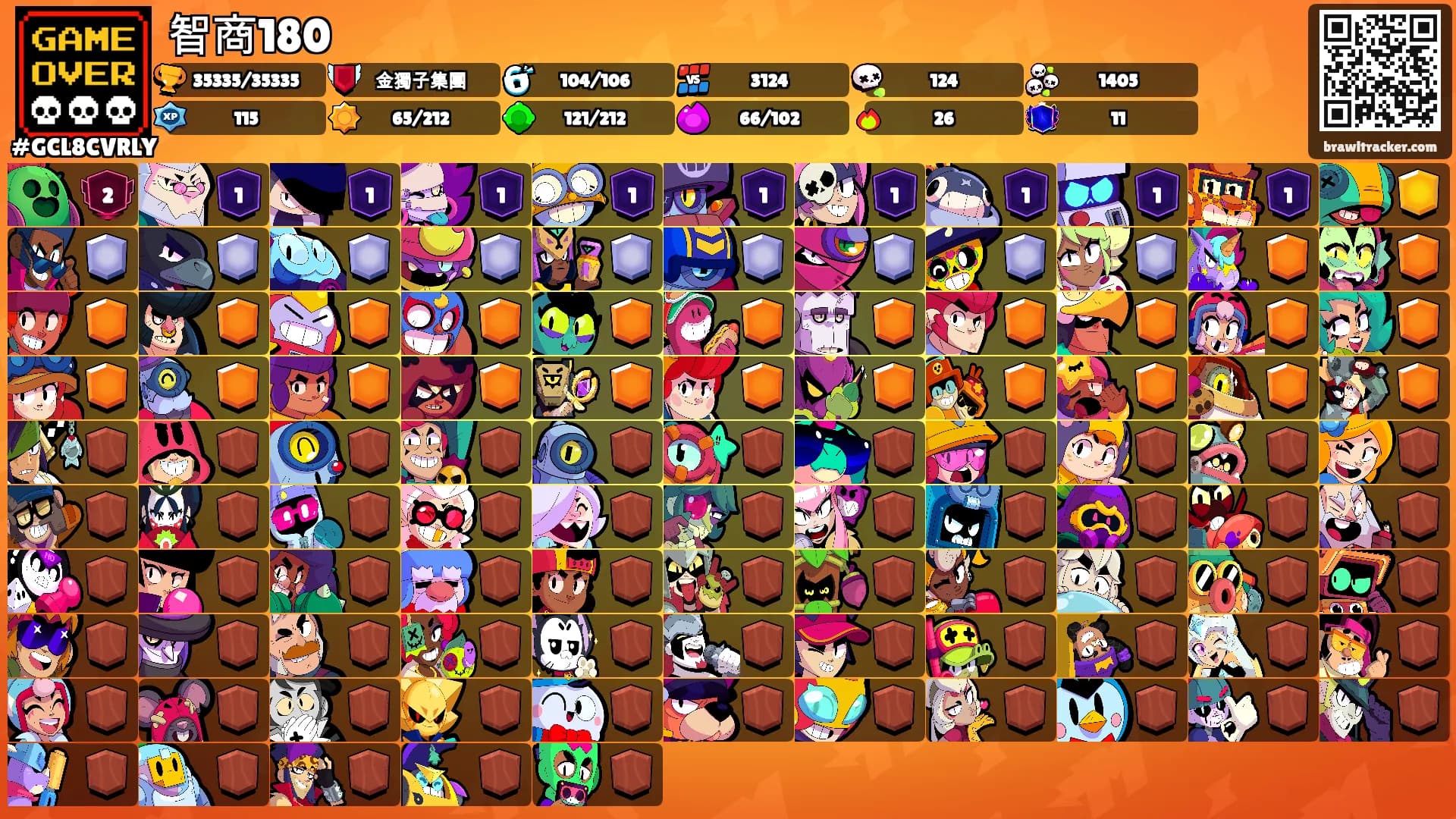 智商180's Ranks