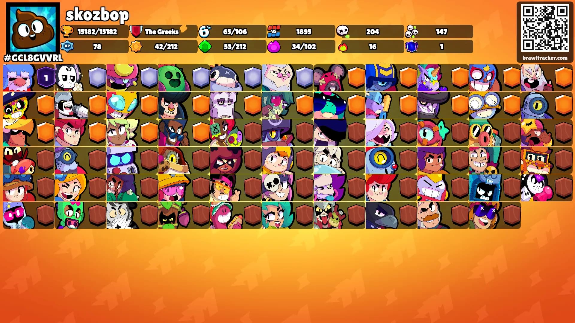 skozbop's Ranks