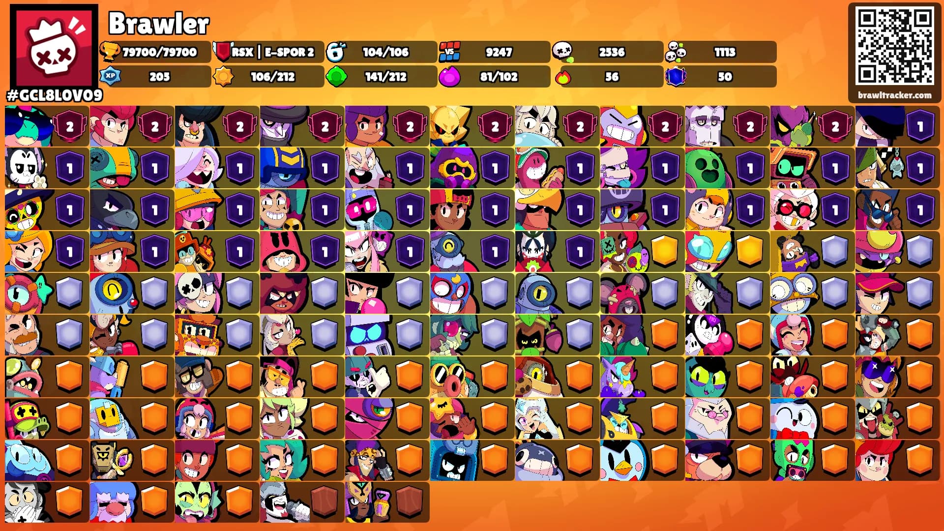 Brawler's Ranks