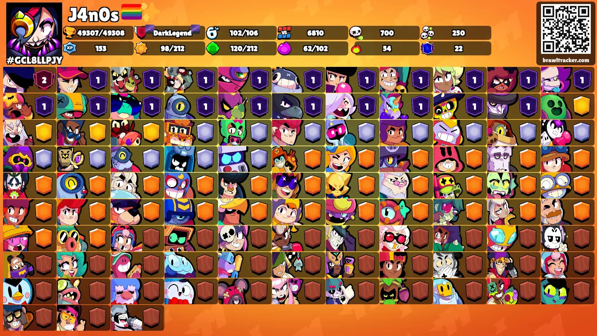 J4n0s 🏳️‍🌈✨️'s Ranks