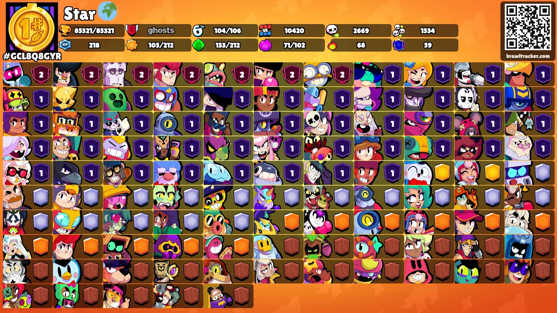 Star 🌍's Ranks