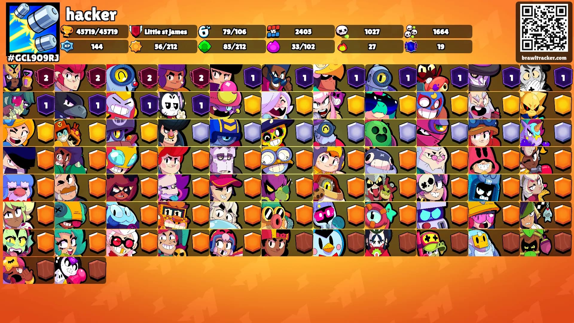 hacker's Ranks