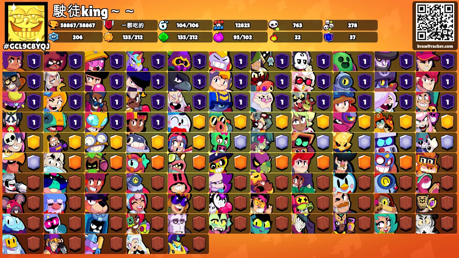 駛徒king～～'s Ranks