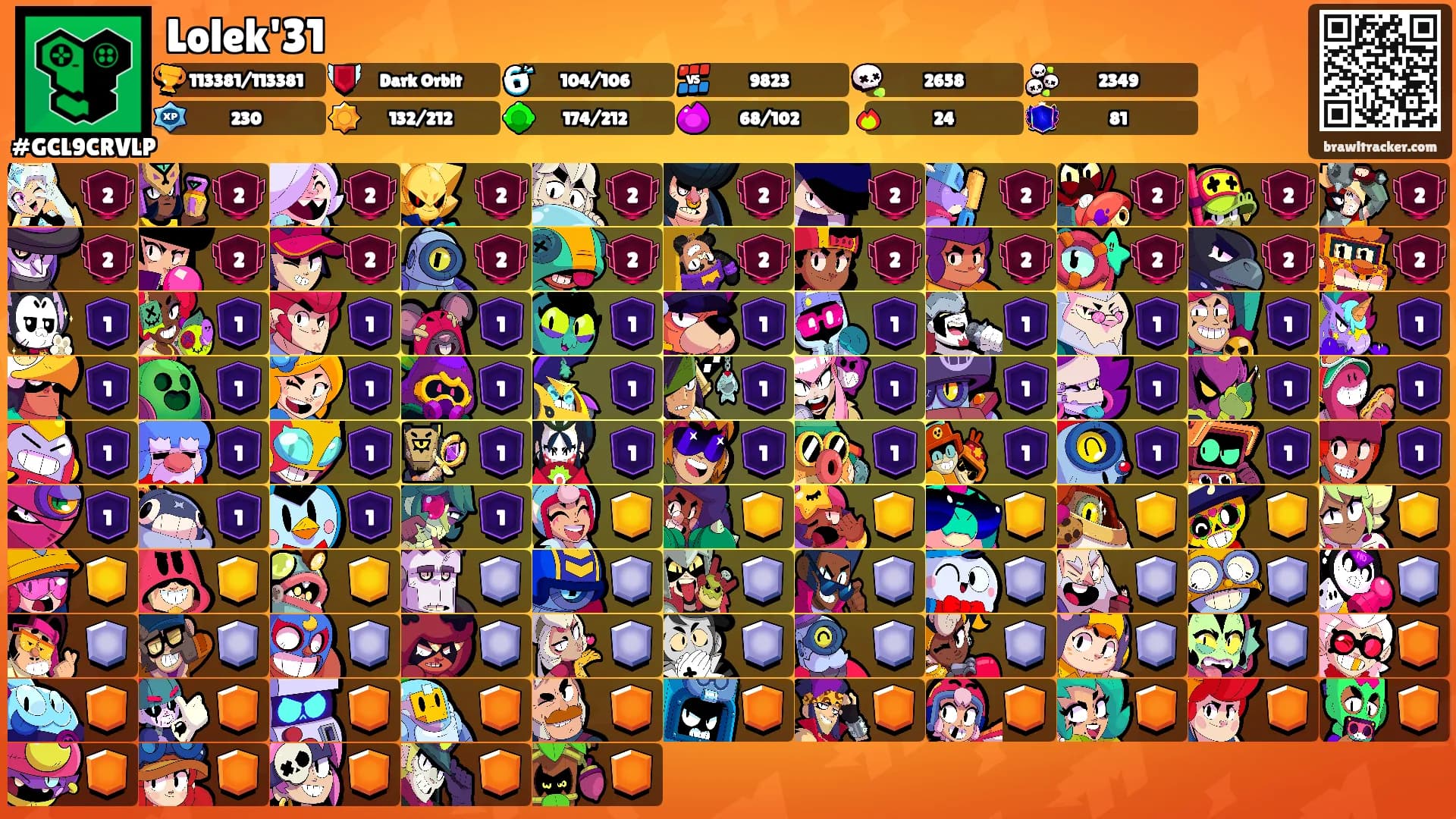 Lolek'31's Ranks