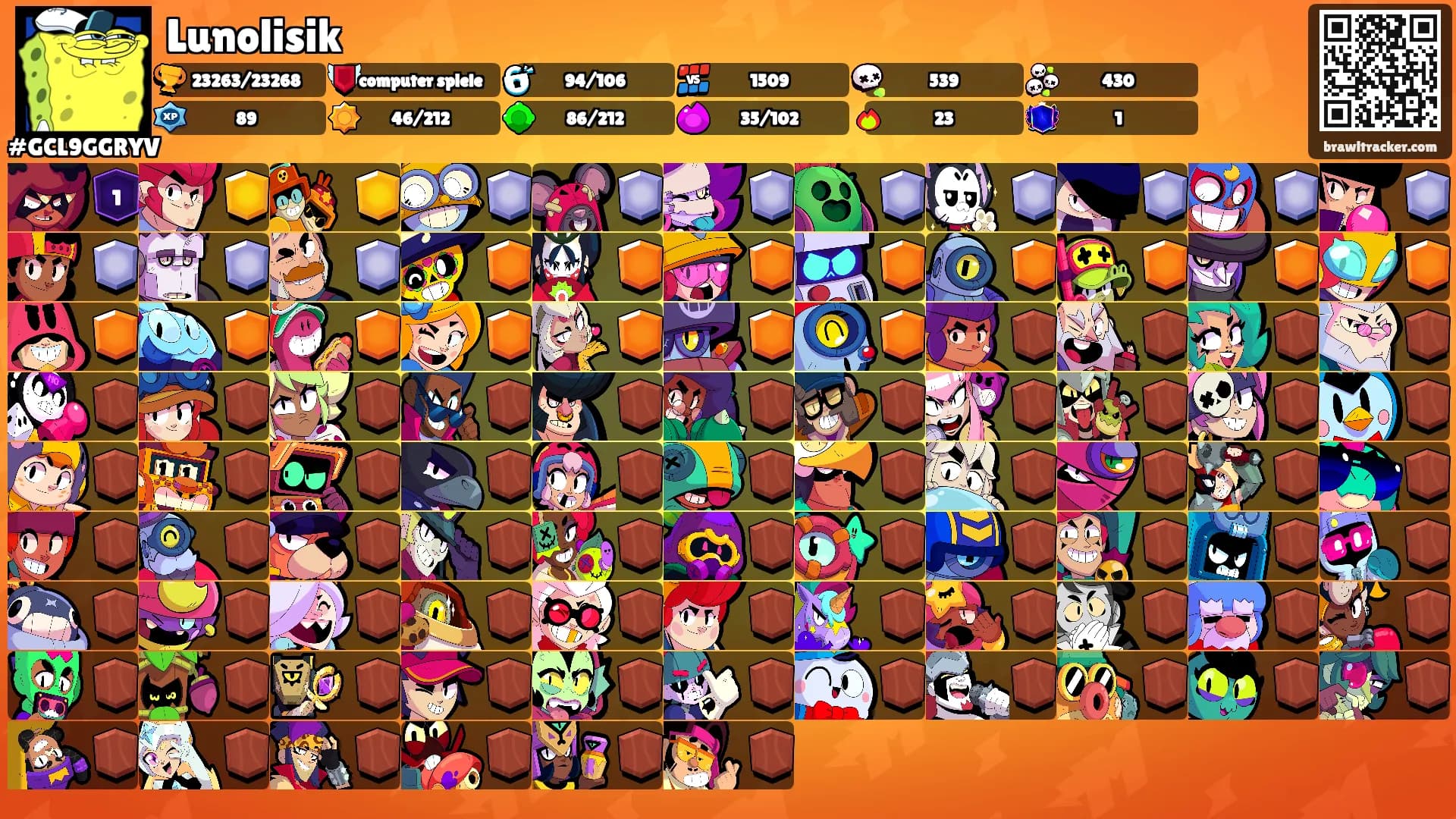 Lunolisik's Ranks