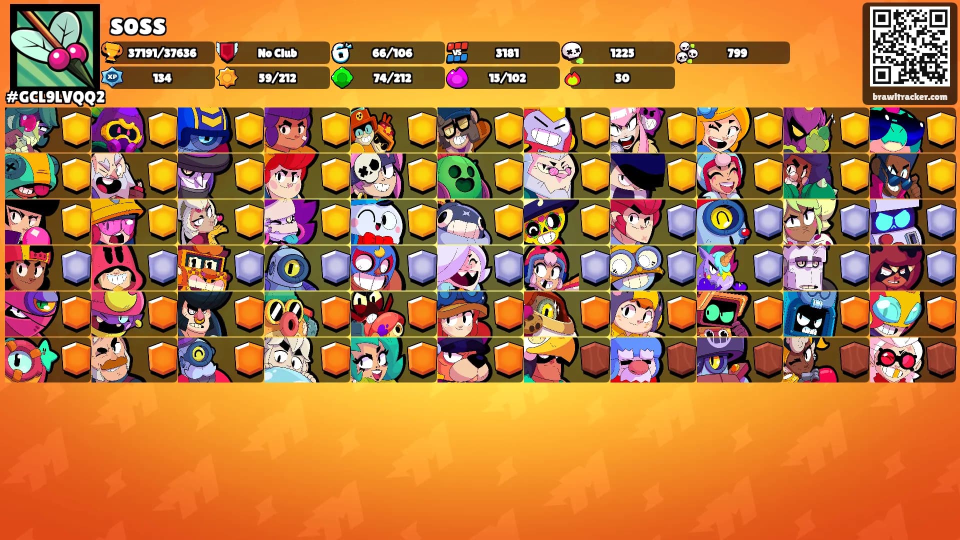 soss's Ranks