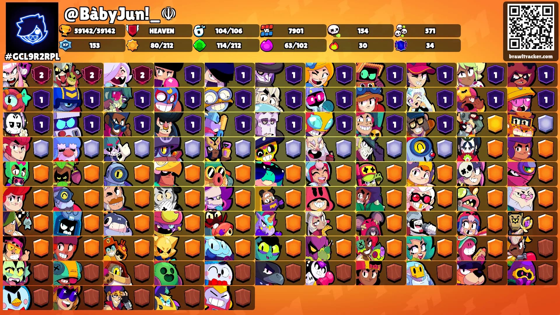 @BàbyJun!_☫'s Ranks