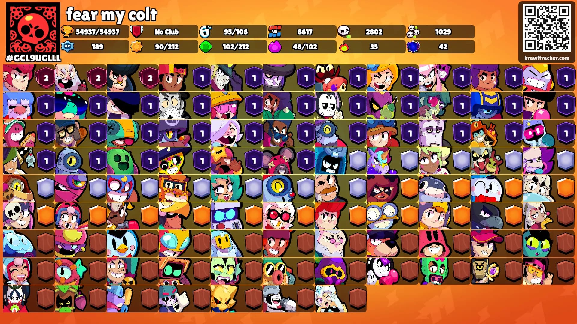 fear my colt's Ranks