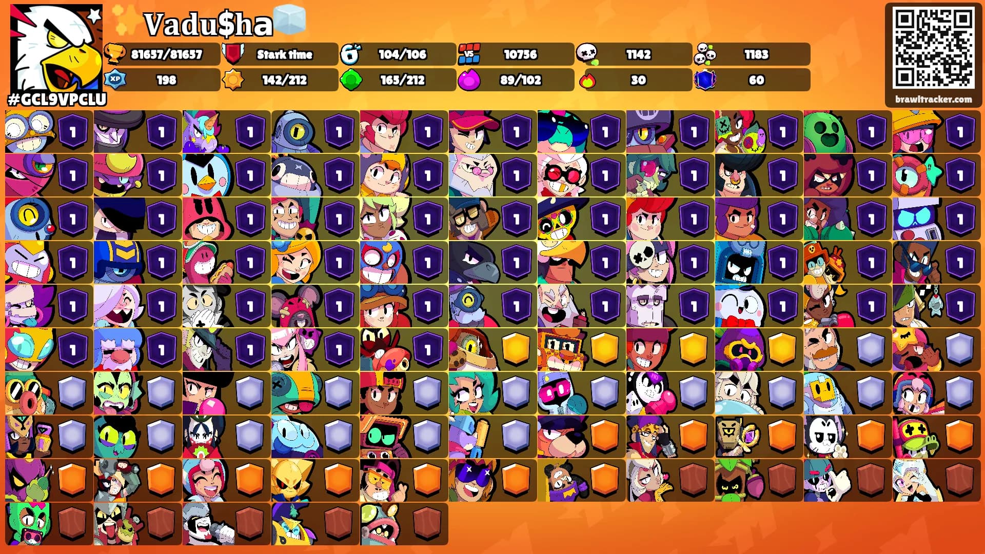 ✨𝐕𝐚𝐝𝐮$𝐡а🧊's Ranks