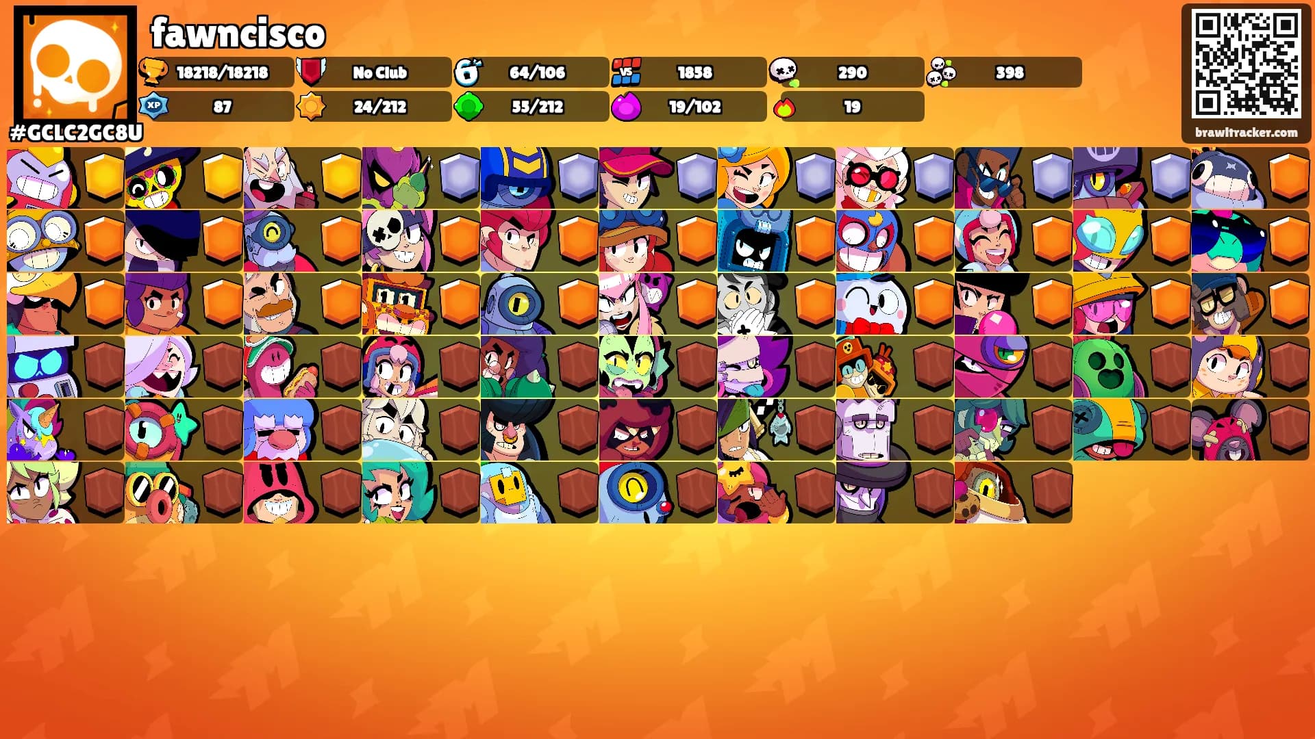 fawncisco's Ranks