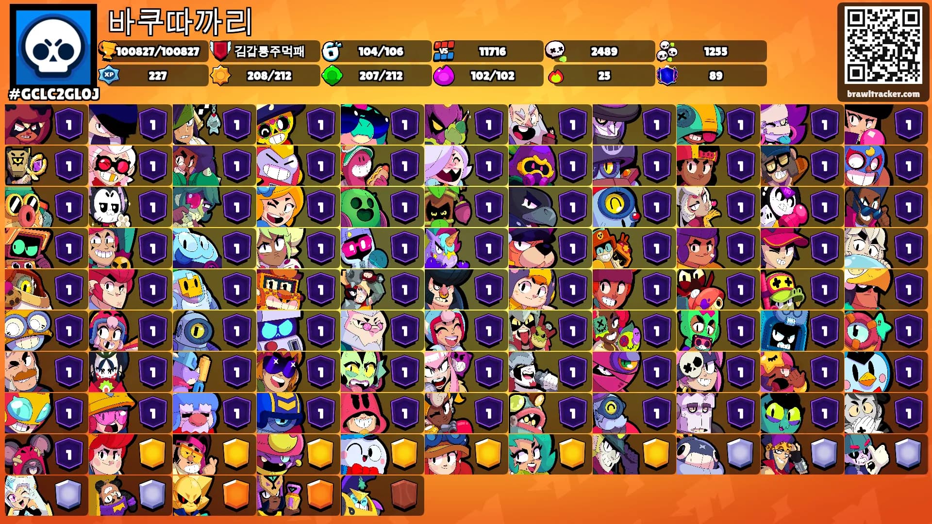 바쿠따까리's Ranks