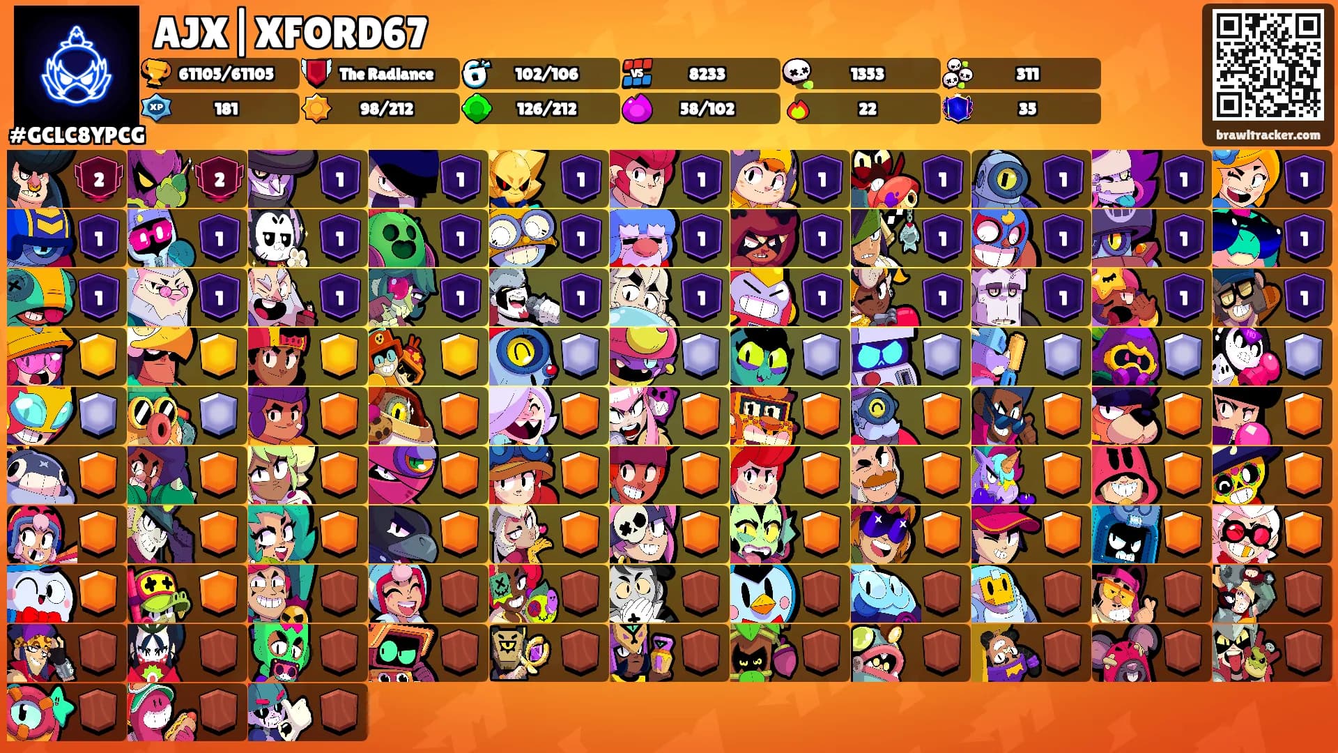 AJX|XFORD67's Ranks