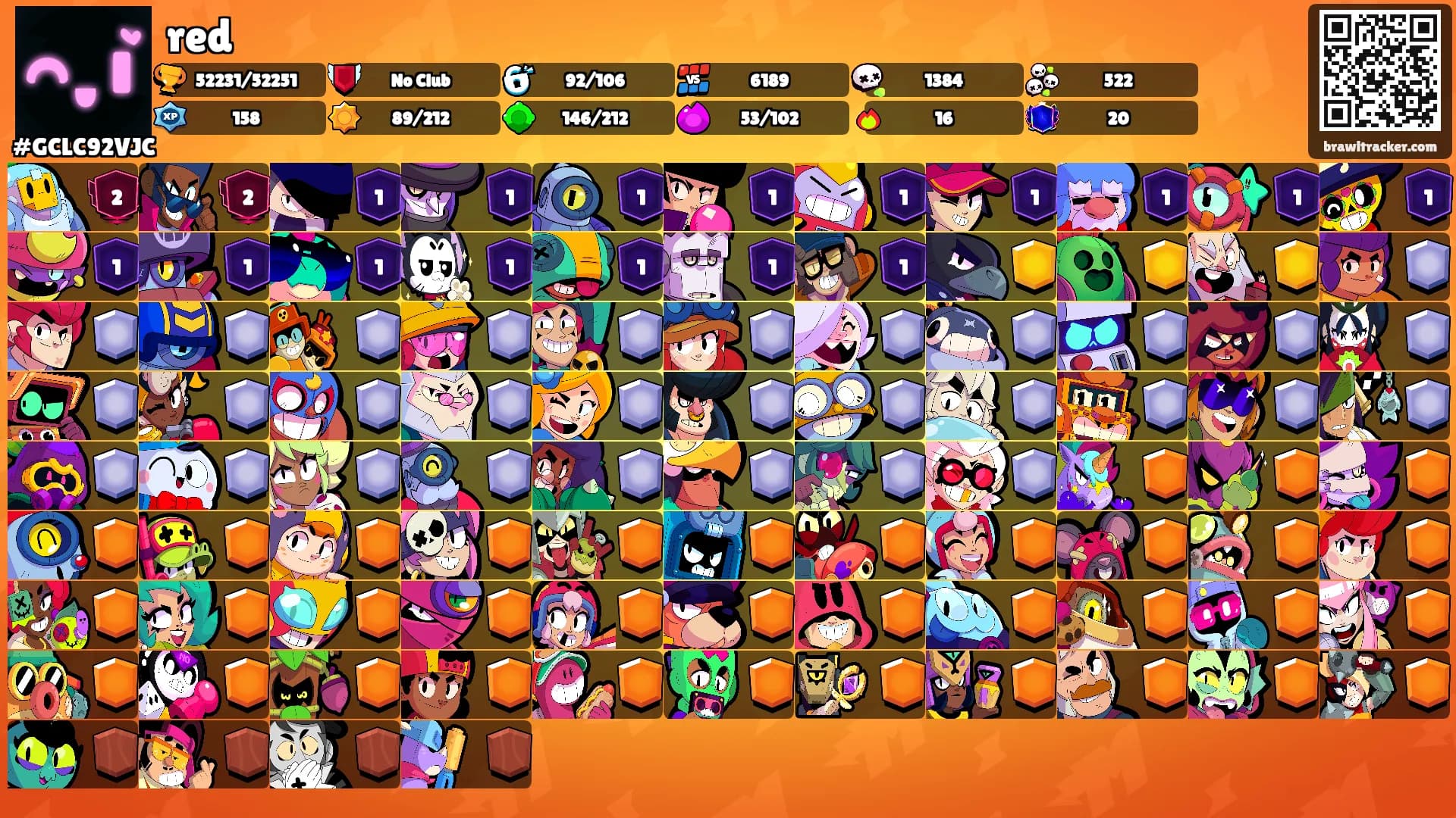 red's Ranks