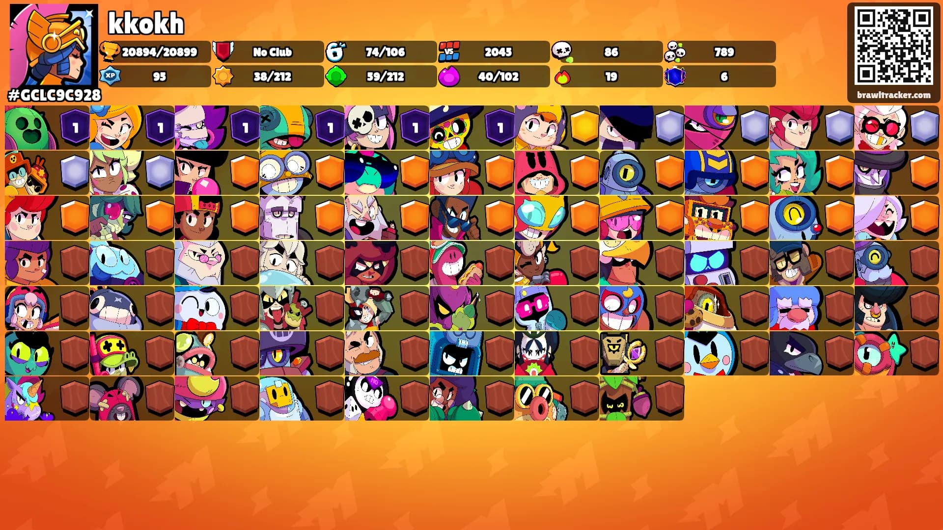 kkokh's Ranks