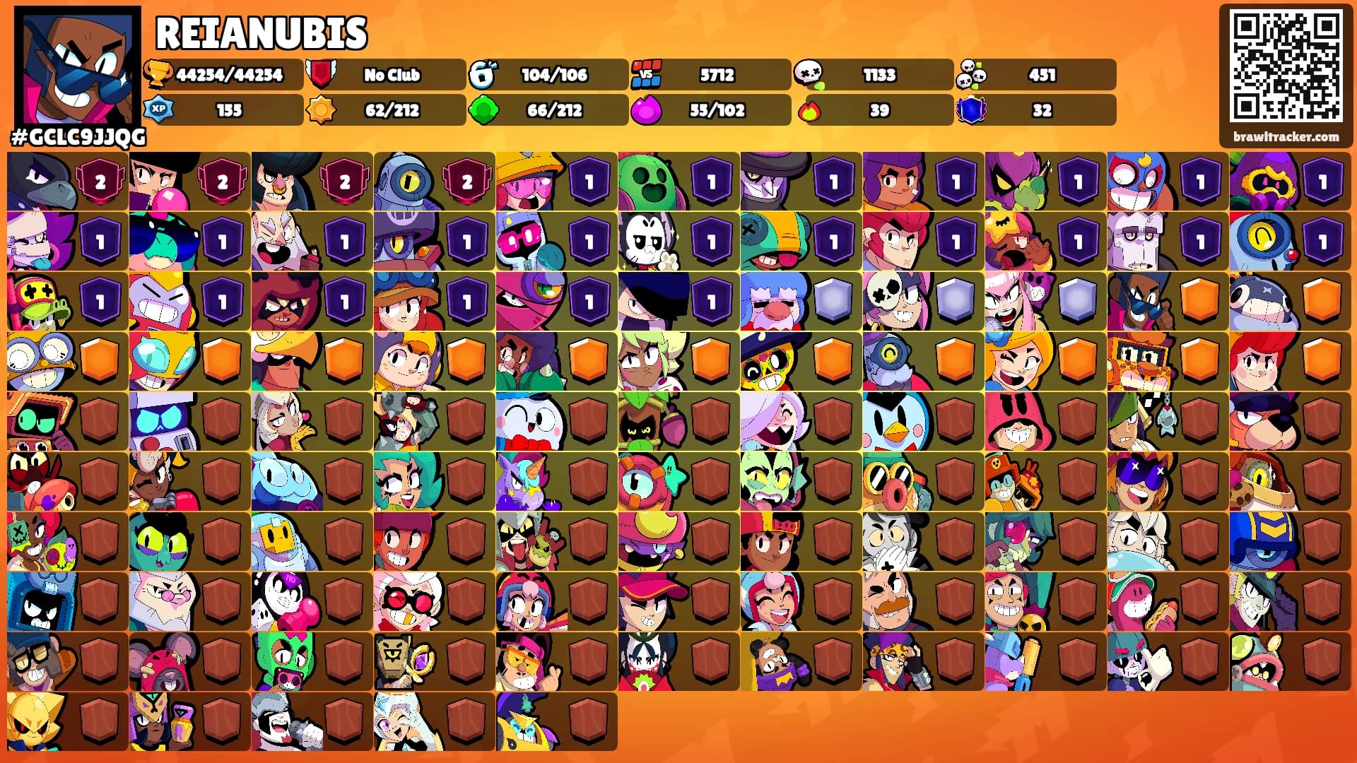 REIANUBIS's Ranks