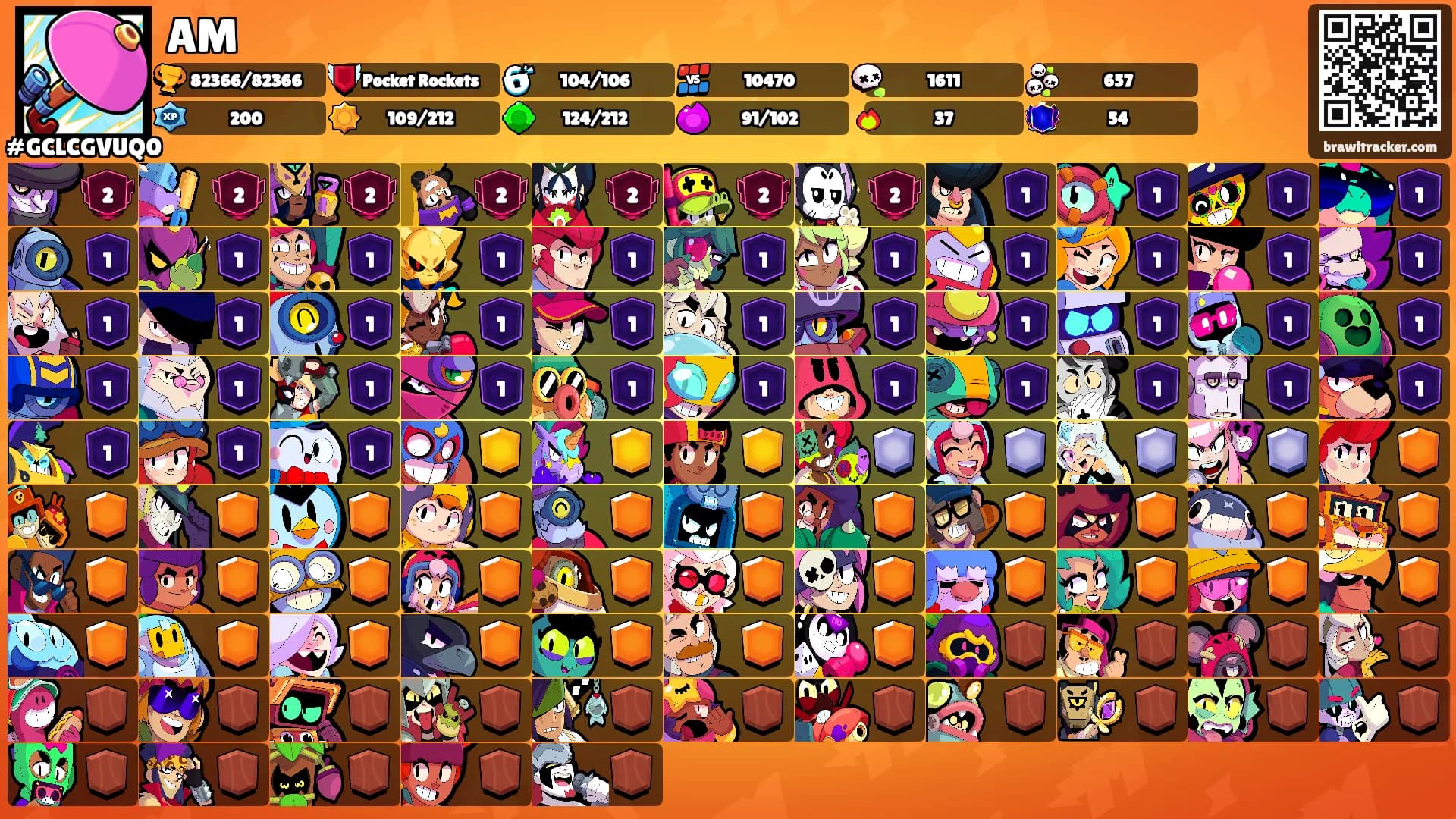 AM's Ranks