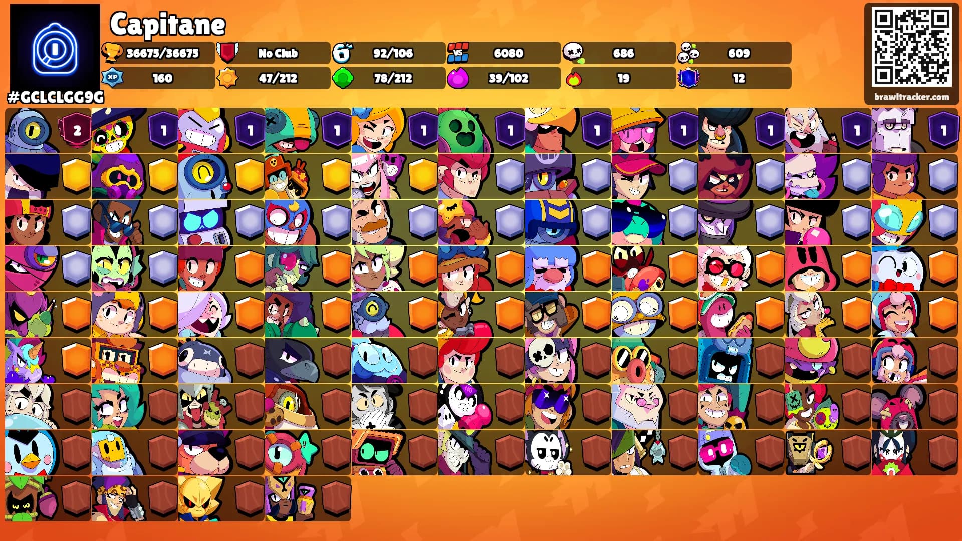Capitane's Ranks