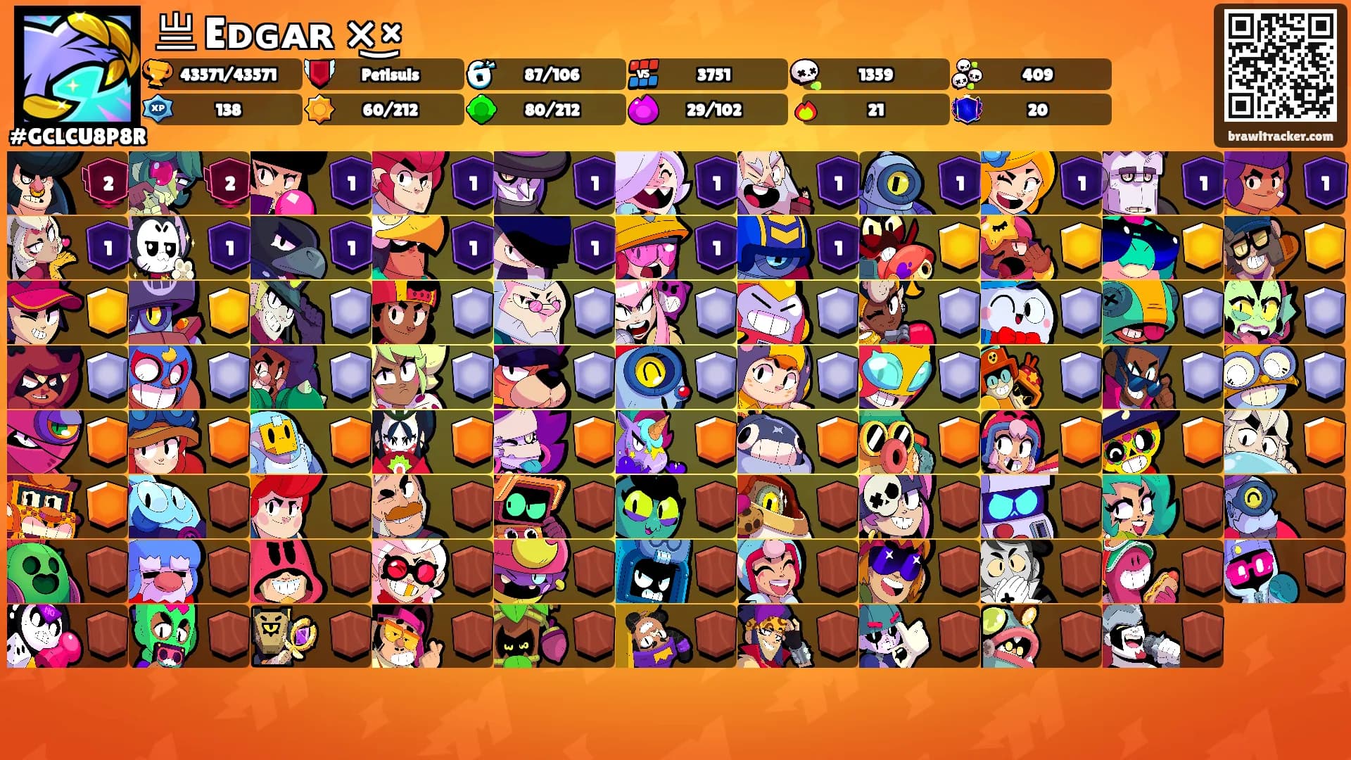 亗 Eᴅɢᴀʀ ×͜×'s Ranks