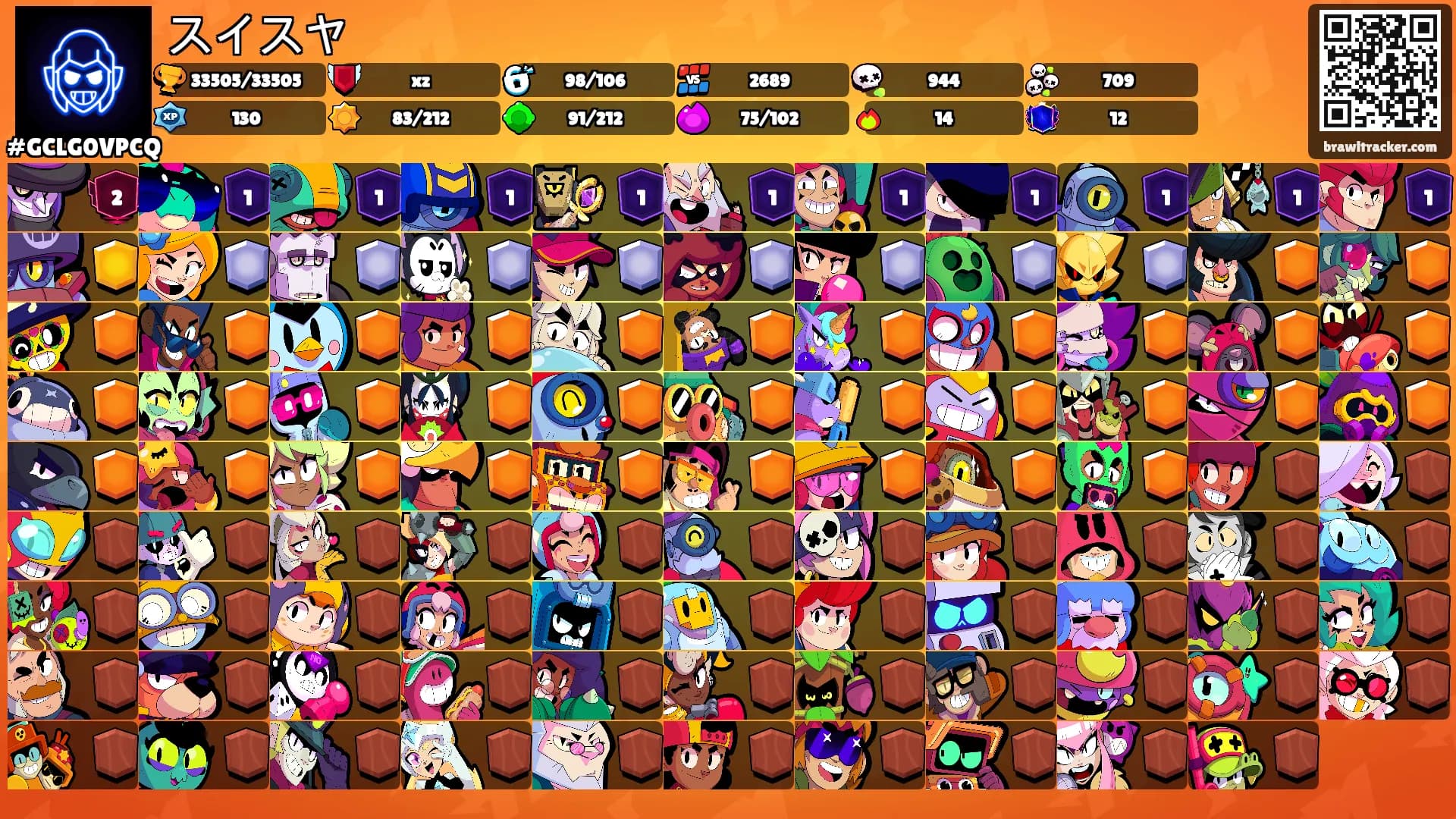 スイスヤ's Ranks