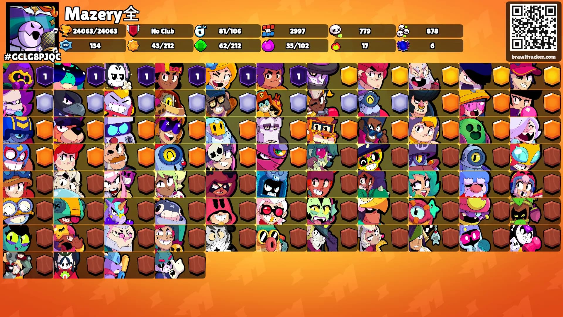 Mazery全's Ranks