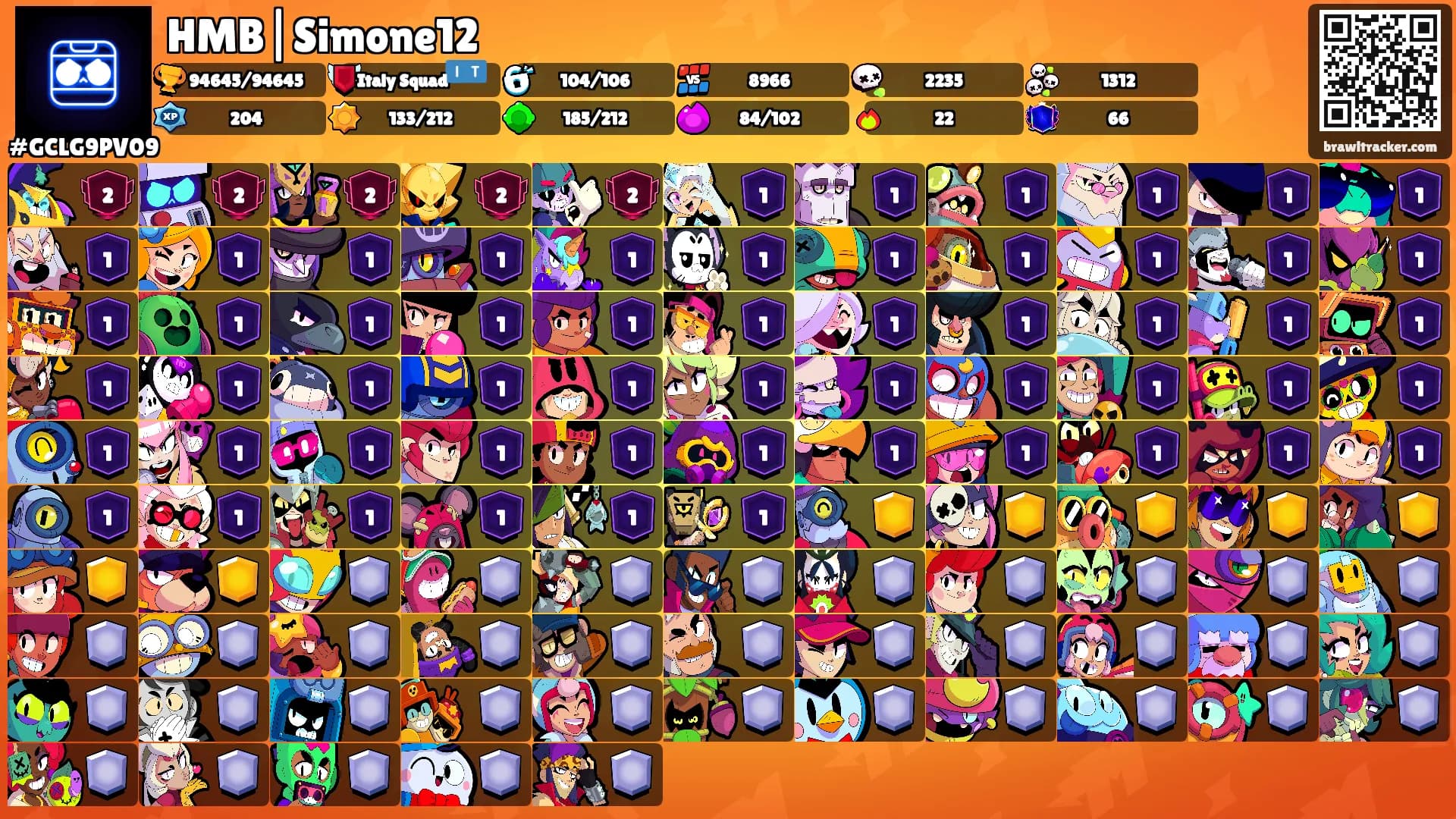 HMB|Simone12's Ranks